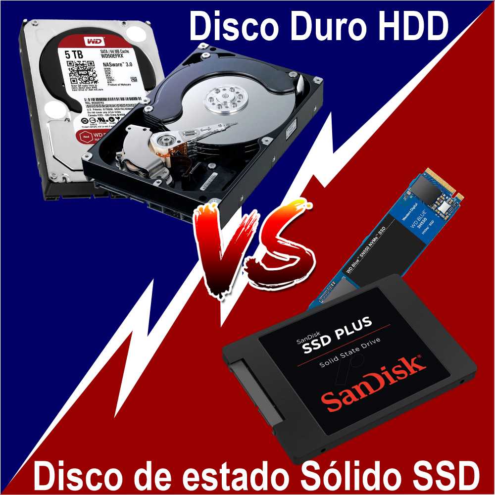 Diferencia Entre Disco Duro y Disco De Estado Sólido (HDD – y Laptop